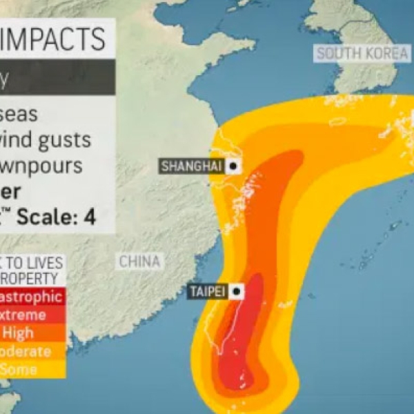 Typhoon in Asia