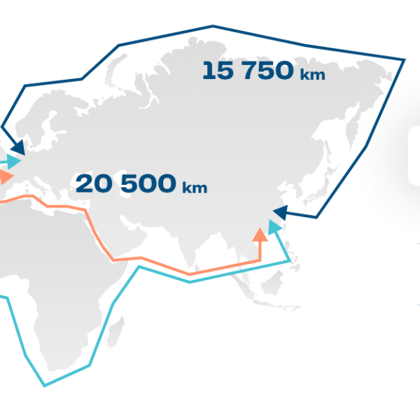 Faster connection between Asia and Europe: the Arctic Route